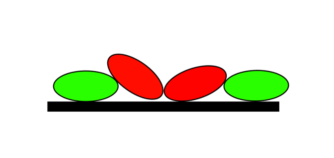 crop_position