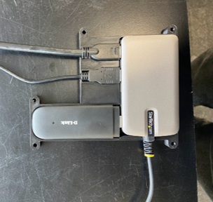 Camera SOP 1